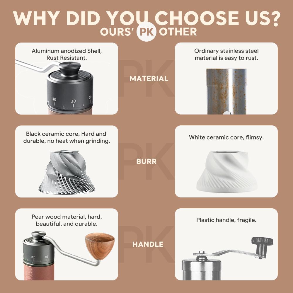 icafilas Handmatige koffiemole - Burr Hand Grinder recensie en prijs